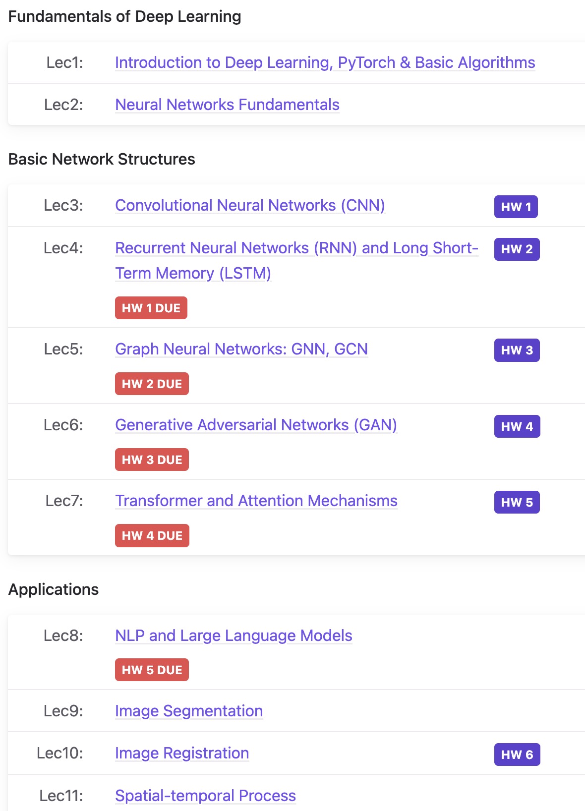 Course Content Overview